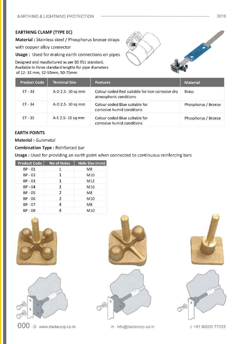Earthing Clamp type ec & earth points