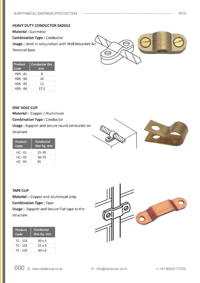 Heavy duty conductor saddle,one hole clip & tape clip